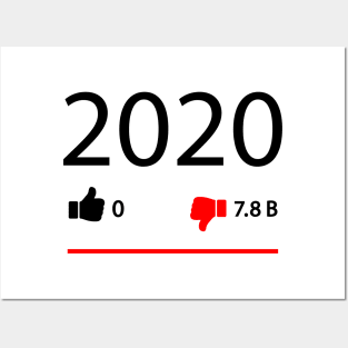 2020 Thumbs Down "would Not Recommend" Posters and Art